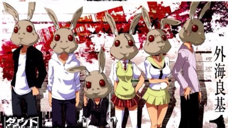 Bạn là Thỏ hay Sói trong trò chơi Rabbit Doubt ? 👤KoKo Love